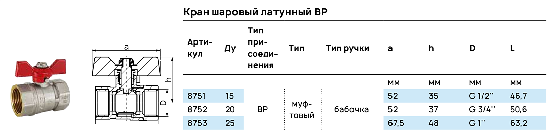 Кран шаровый ВР